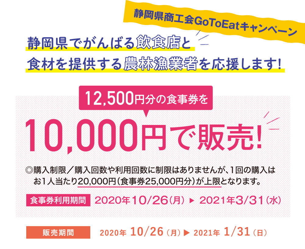 静岡県商工会Go To Eatキャンペーン概要